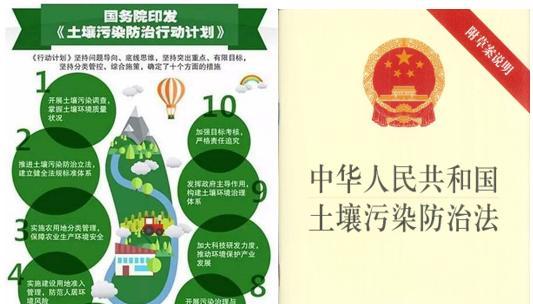 土壤保护（从源头做起，助力可持续发展）