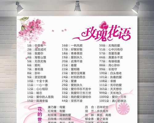 粉色玫瑰的花语含义（传递爱与美的花朵）