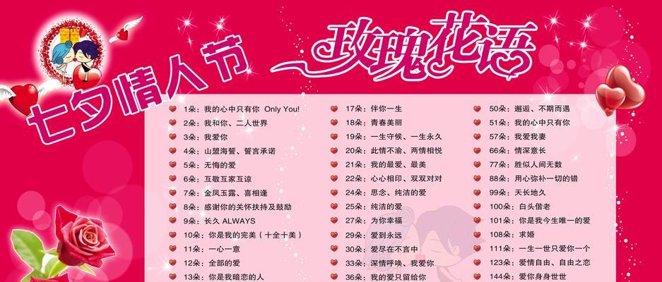 解读黑玫瑰的花语与代表意义（深邃）
