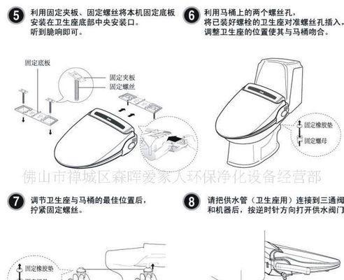 马桶植物盖板拆卸步骤是什么？