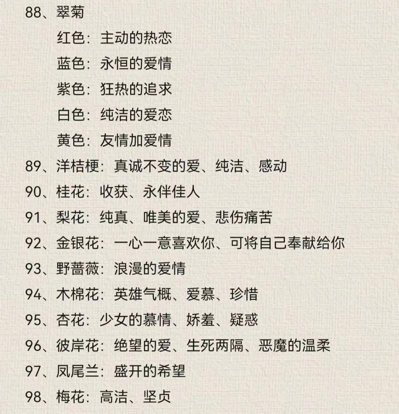 含蓄情感的花语有哪些？