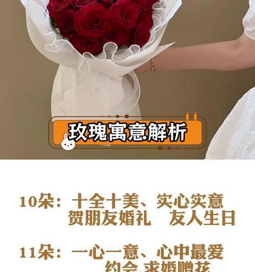 送多少朵玫瑰花给媳妇最合适？