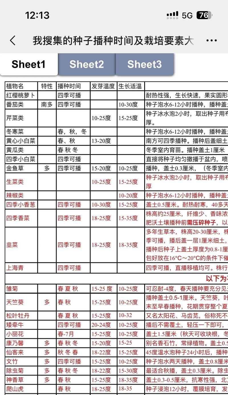 落羽杉种子最佳播种时间是什么时候？播种方法有哪些？