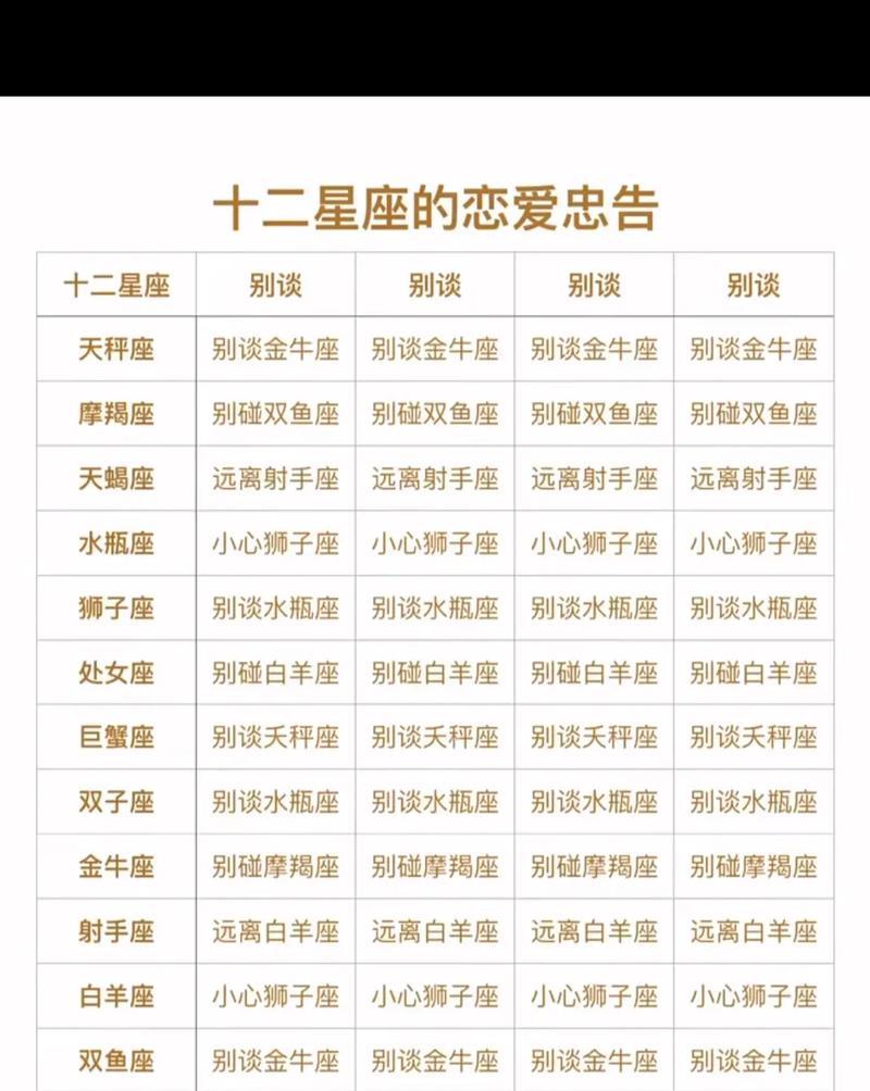 十二星座花语少女的寓意是什么？