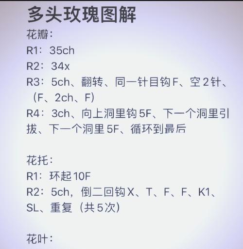 鲜切玫瑰的花语寓意有哪些？