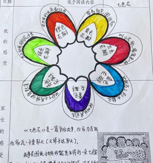 故事的开始花语代表什么含义？