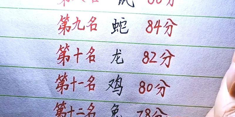 花语“融解”对应的生肖是什么？它有什么特别的含义？