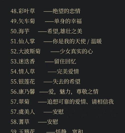 花语大全是什么？100种花的寓意分别是什么？