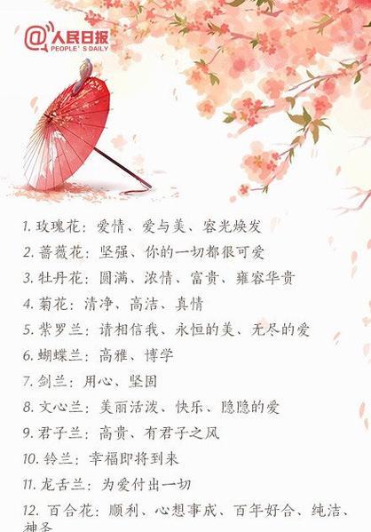 彼岸花语南代表什么含义？