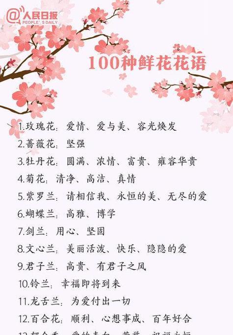 彼岸花语南代表什么含义？