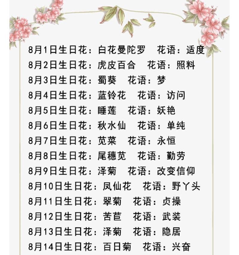 十一月花语有哪些？代表性的花卉花语是什么？