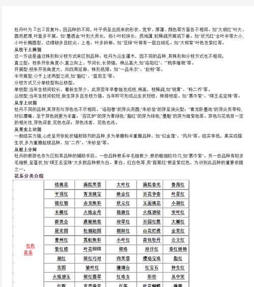 牡丹品种知多少？牡丹不同品种的特点是什么？