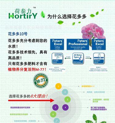绿萝用什么花肥？绿萝的施肥方法和推荐肥料是什么？