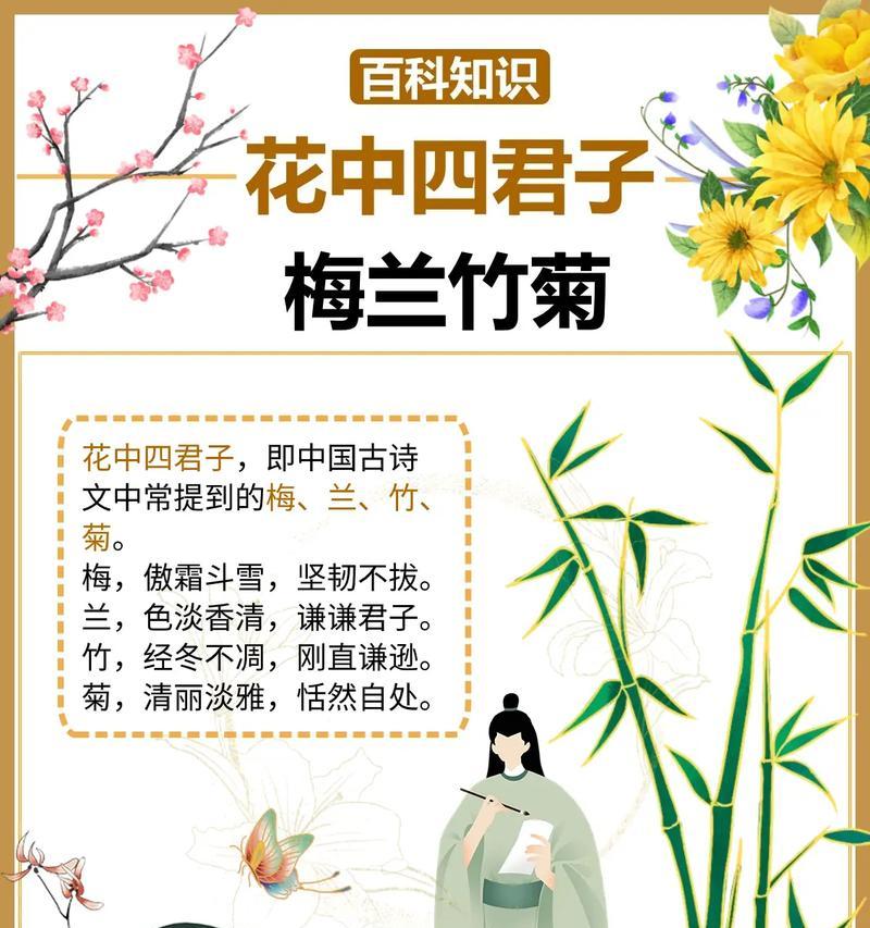 梅花的花语和象征意义是什么？它在中国文化中扮演什么角色？